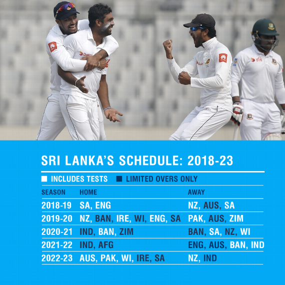 Sri Lanka