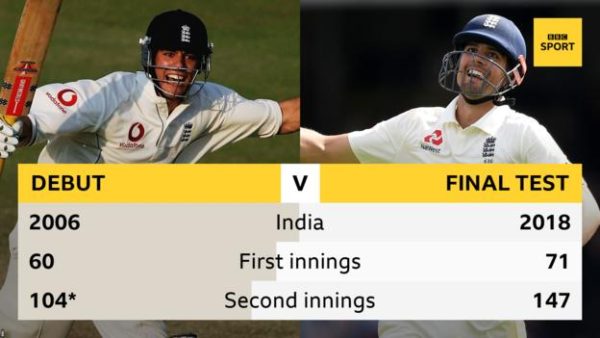 One of the great days of English cricket'