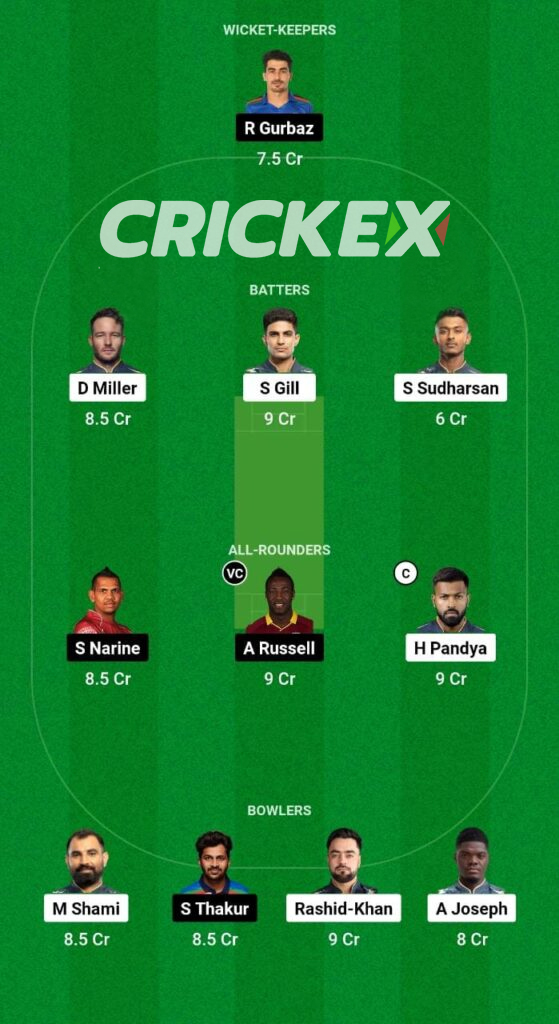 gt vs kkr 2023 ipl
