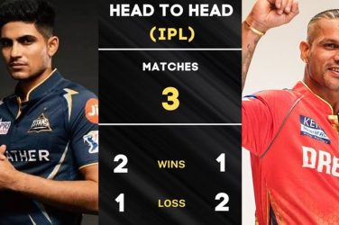 Gujarat vs Punjab