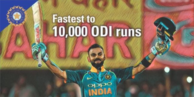 Virat Kohli