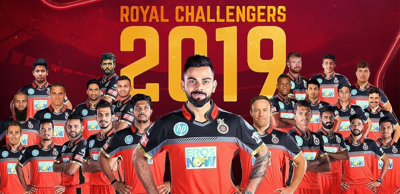 RCB Predicted Playing XI