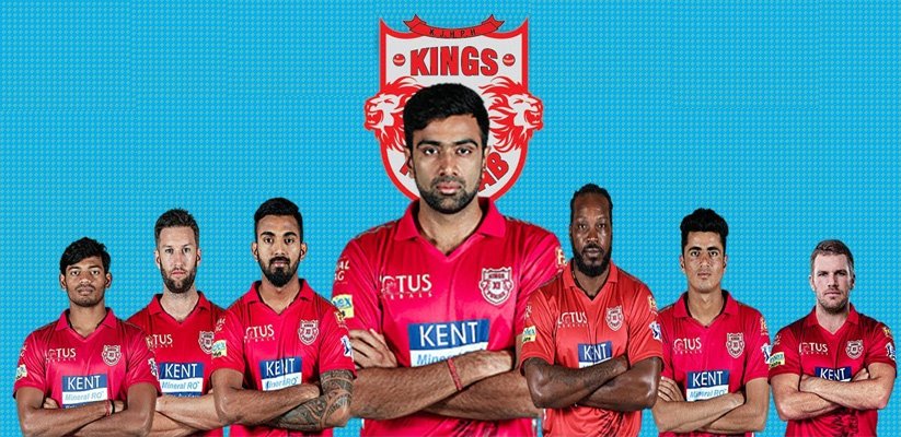 Kings XI Punjab Predicted Playing XI