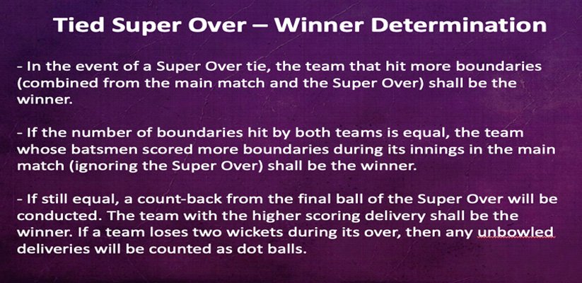 Super over tie rule