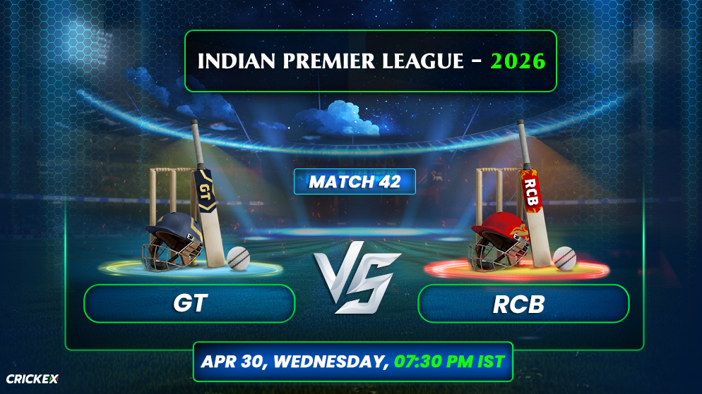 Gujarat Titans vs Royal Challengers Bengaluru